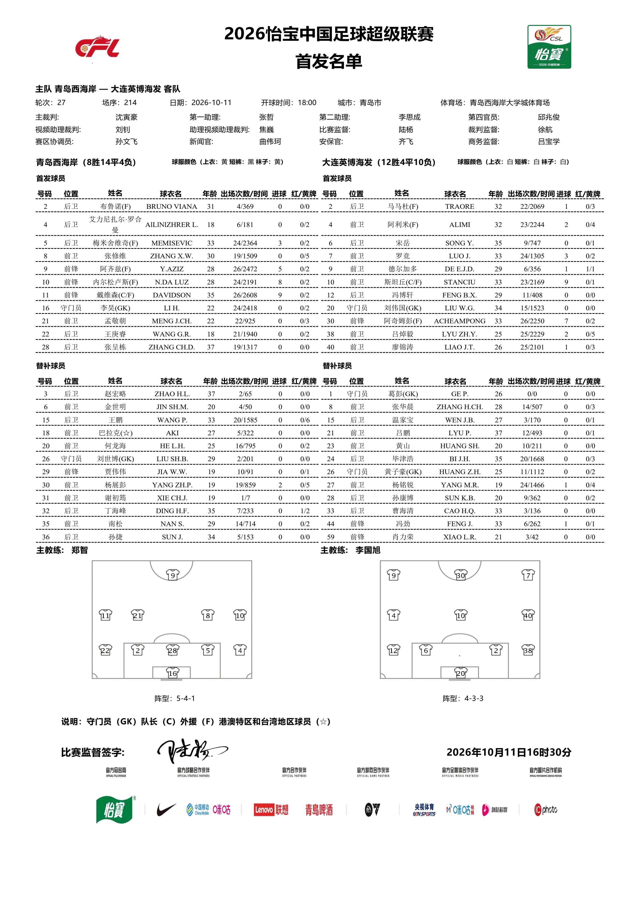首发名单｜2026怡宝中国足球超级联赛第27轮18:00，青岛西海岸vs大连英博