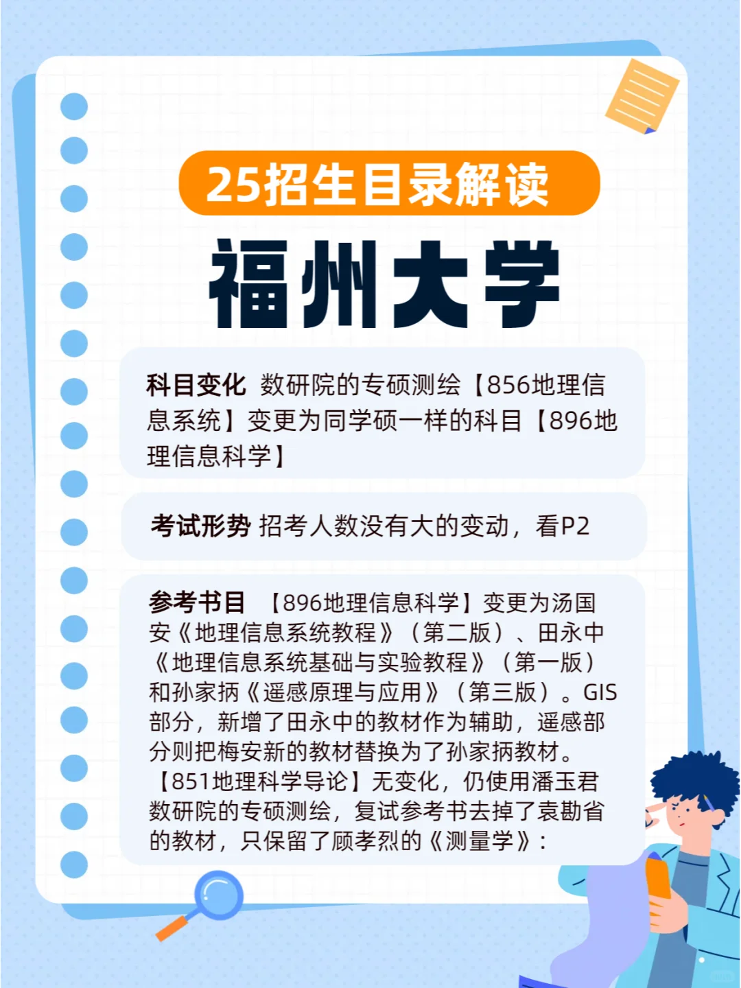 福州大学、北师大、江西师大25招目解读变动