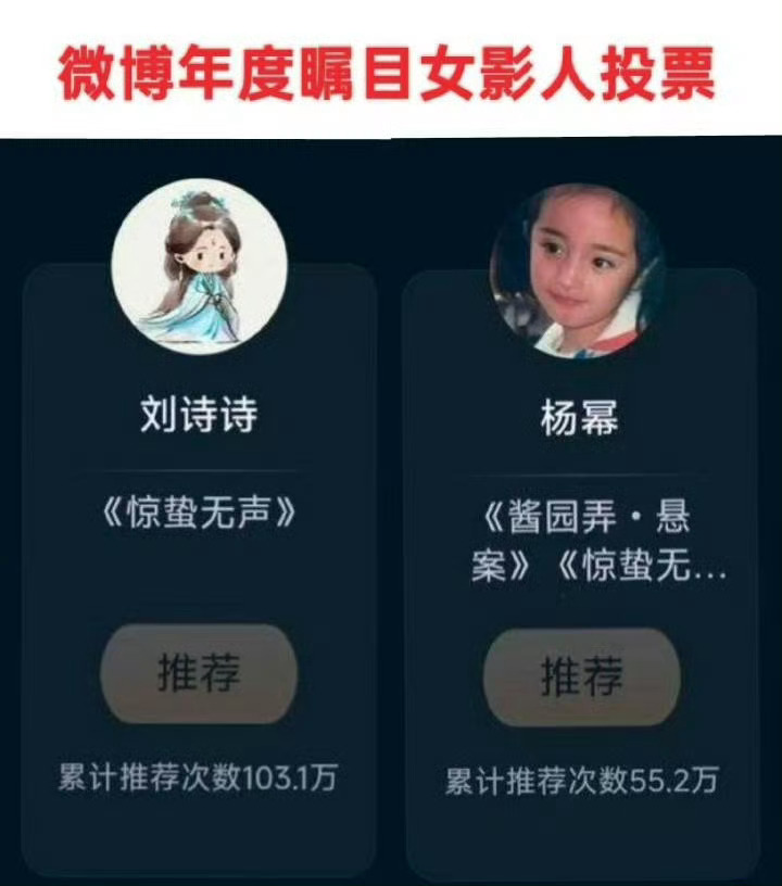 百花奖预测最佳女配，我押刘诗诗，演的好，呼声也最高百花奖
