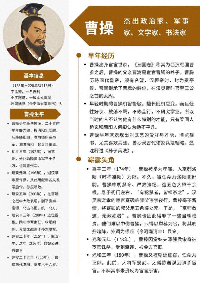 5万打70万，曹操:这波我赌狗粮！一场“疯了才敢玩”的豪赌