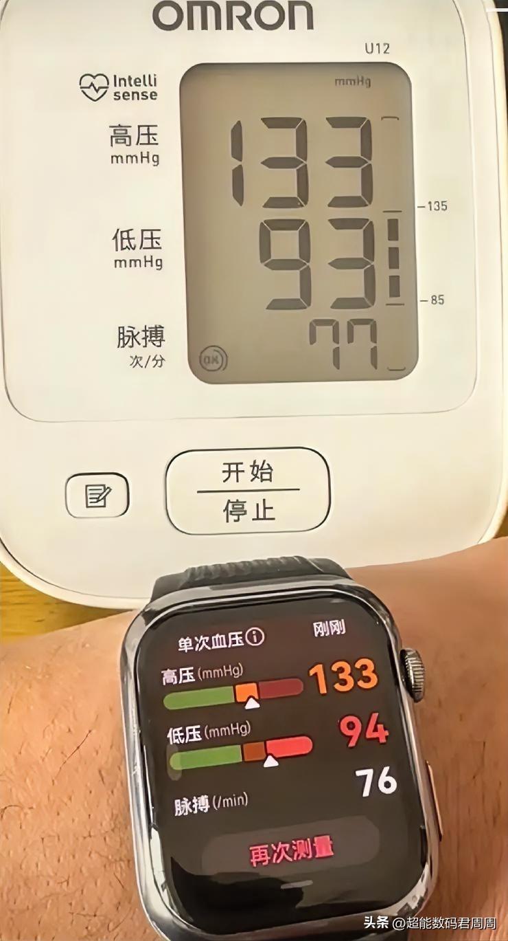 经过昨天的事大家都齐刷刷聚焦到自身健康的重要性，尤其是数码圈内大家都把自己的智能