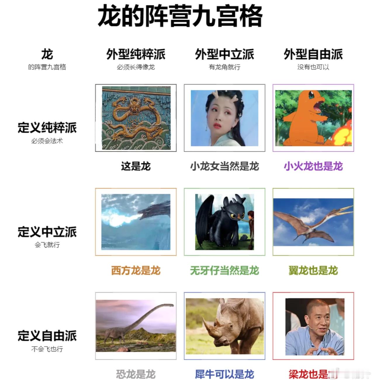 哈哈哈哈，现在好像哪个城市似乎都能找到一条公认的丑龙[哈哈]…你家附近有吗？[d