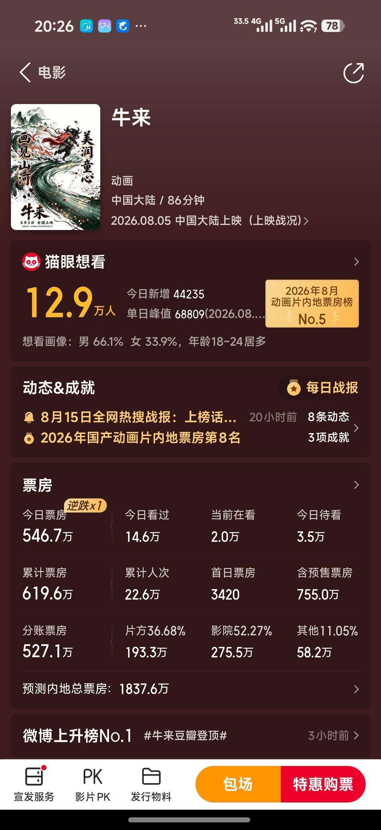 牛来的票房最终会成为中国烂片都必须翻越的粪作之壁，屎称“牛壁” 