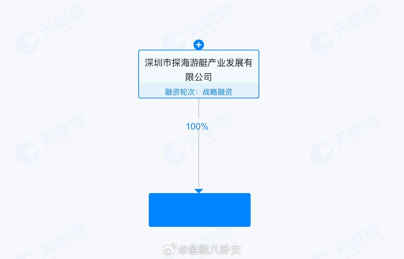 刘强东投资1亿在大连成立游艇公司
