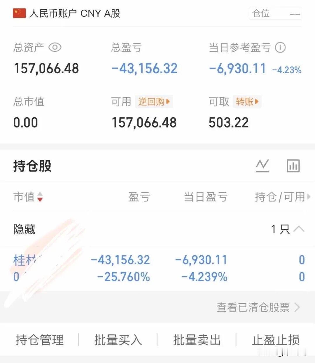 大曾子这波，
确实跌惨了，
桂林旅游，
光买票人没去，
四天三夜居然扣了25%，