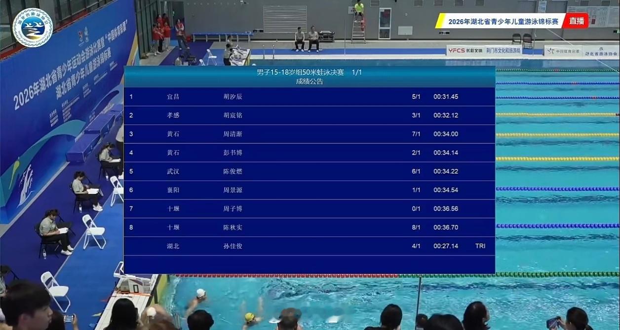孙佳俊晚上一枪测试27.14，相比上午又快一点 