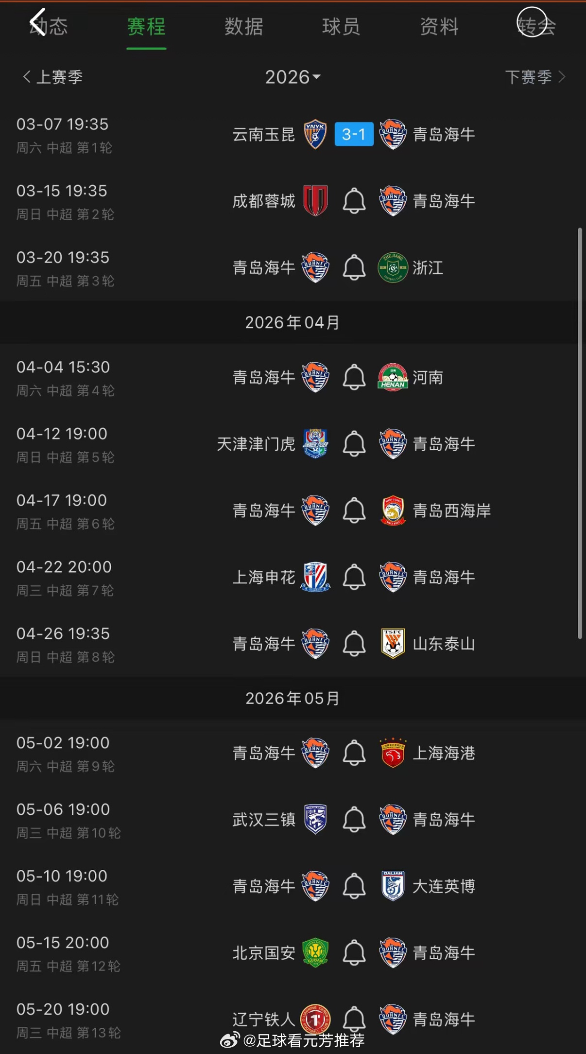 青岛海牛的赛程真是让人捏把汗，接下来的成都、浙江两战，拿一分都显得弥足珍贵。不过