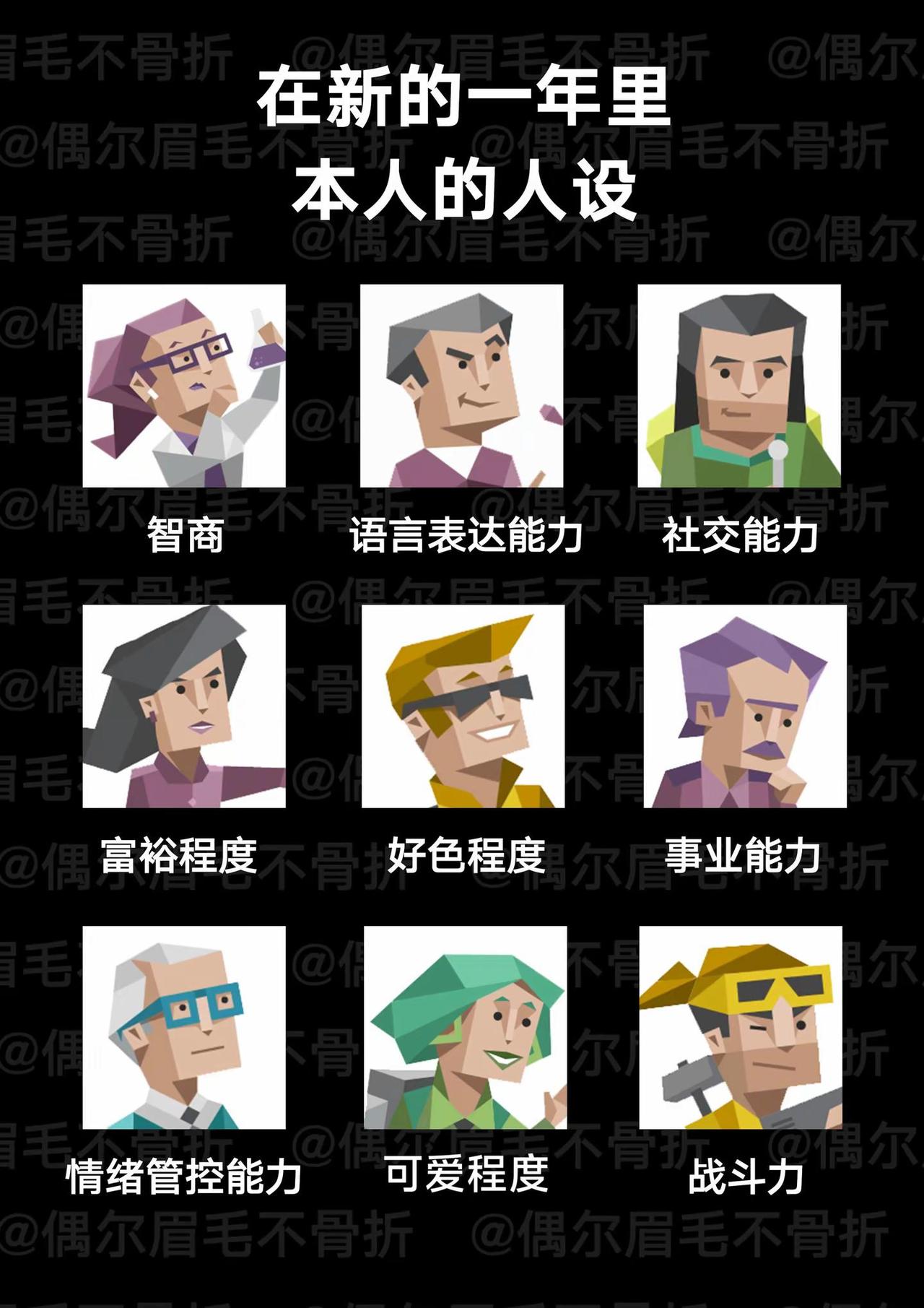 我去不早说 我的新年人设就是如此。mbti entp intp entj