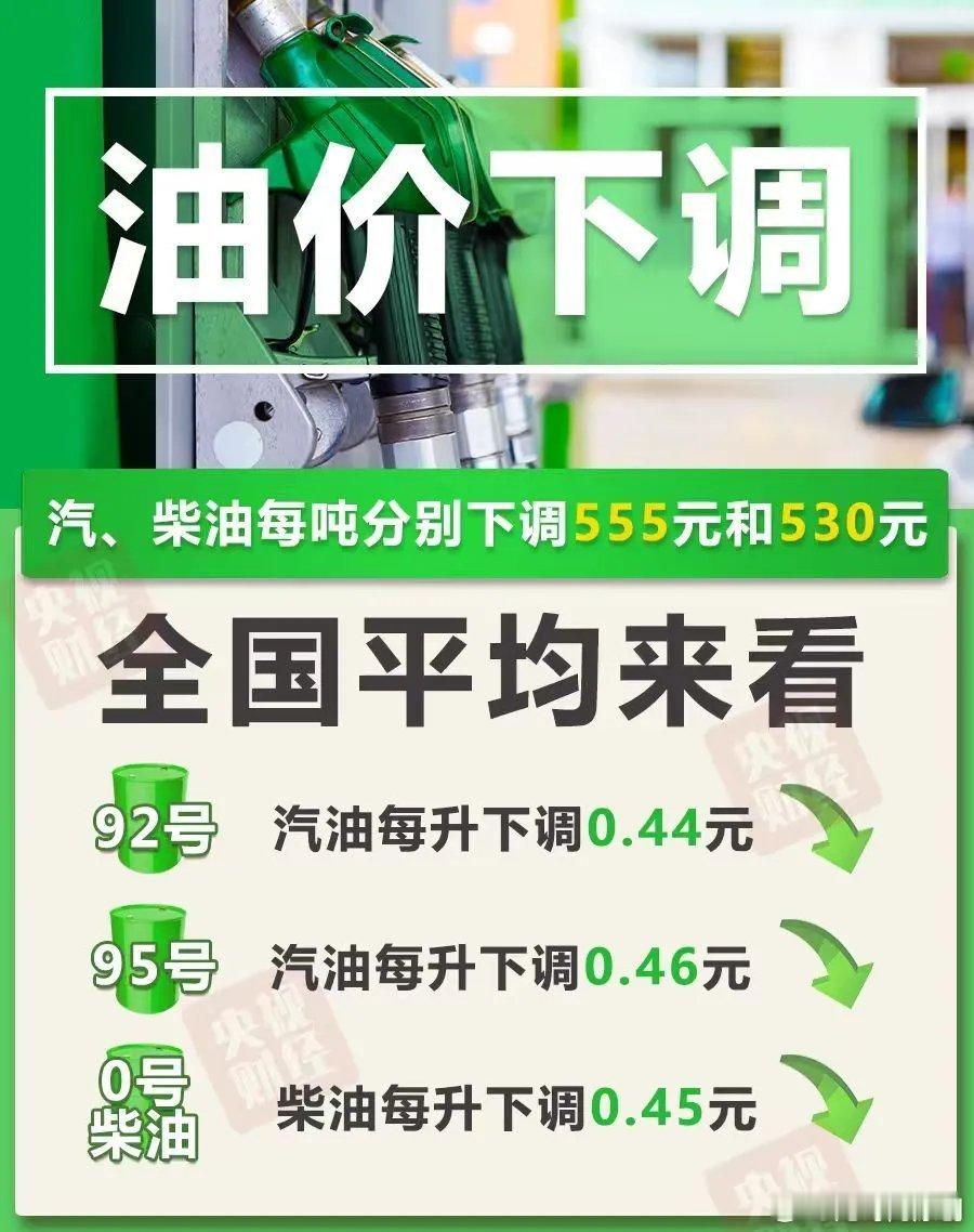 车主福音！油价终于降了2026年首次下调来了！前7轮6涨1搁浅，92号快破9，加