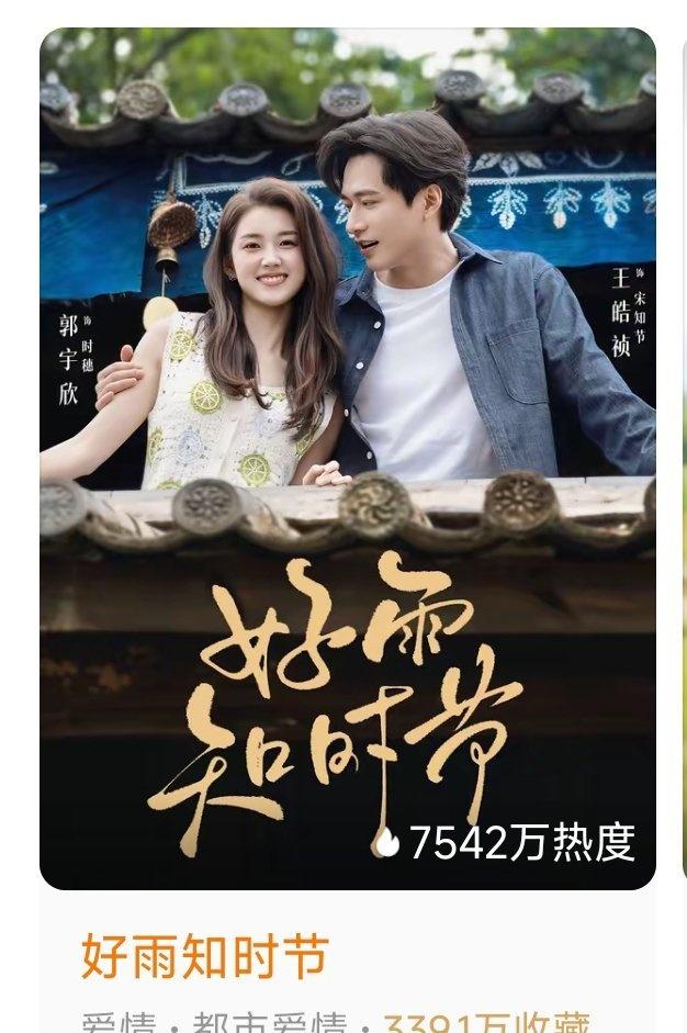 王皓祯 郭宇欣《好雨知时节》上线11天继续逆跌🔥7542，涨幅📈270+ ​