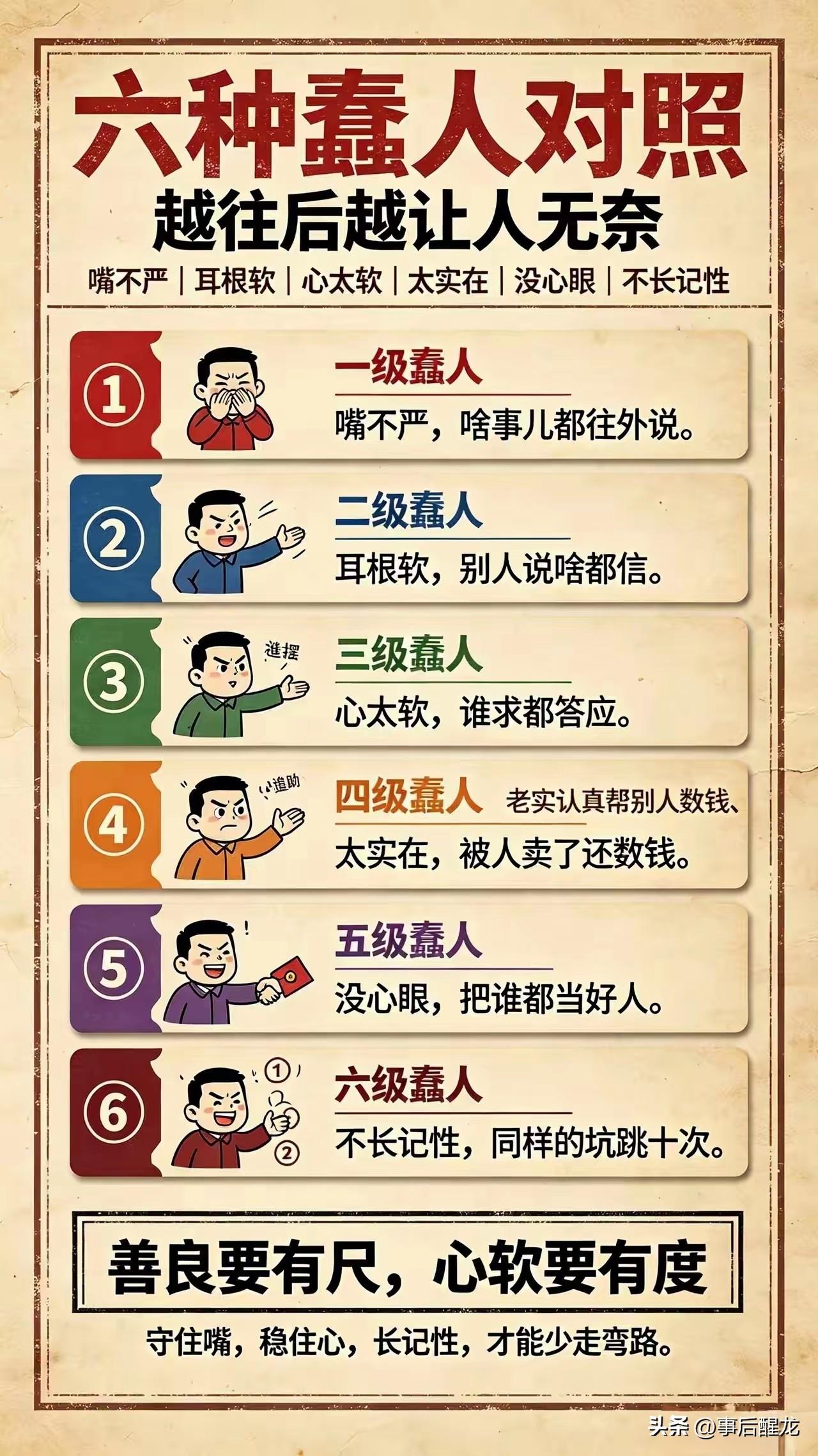 自古流传下来的识人总结：量小者易怒，才疏者好辨，志短者常怨，品劣者善妒，心虚者声