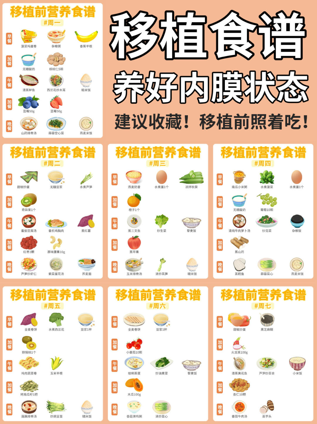 🔥移植前这样吃！养好内膜接住着床指南✨