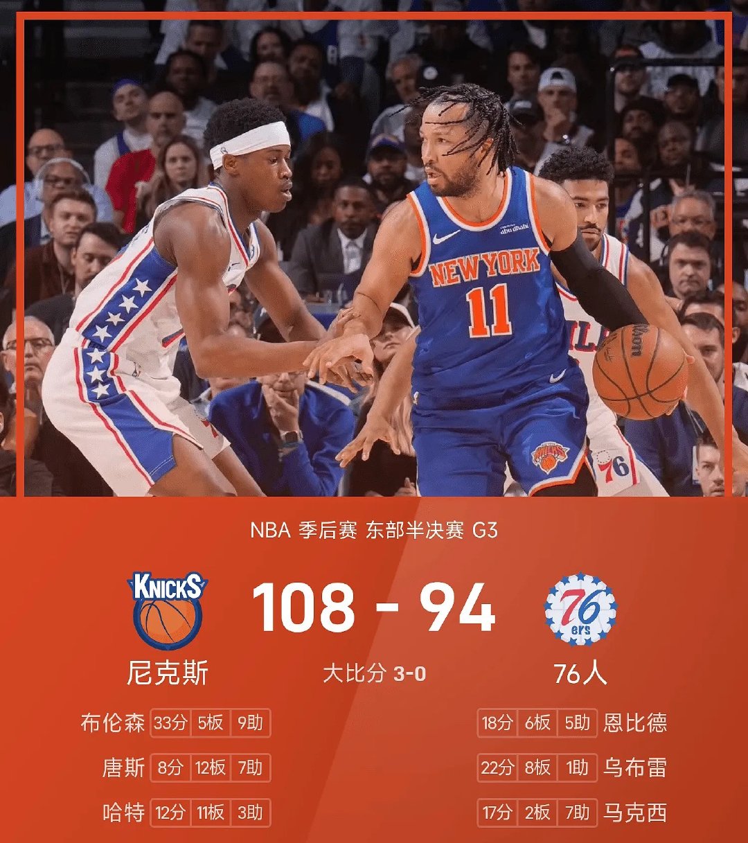 NBA季后赛战报：尼克斯108-94胜76人夺赛点！     05月09日讯 2