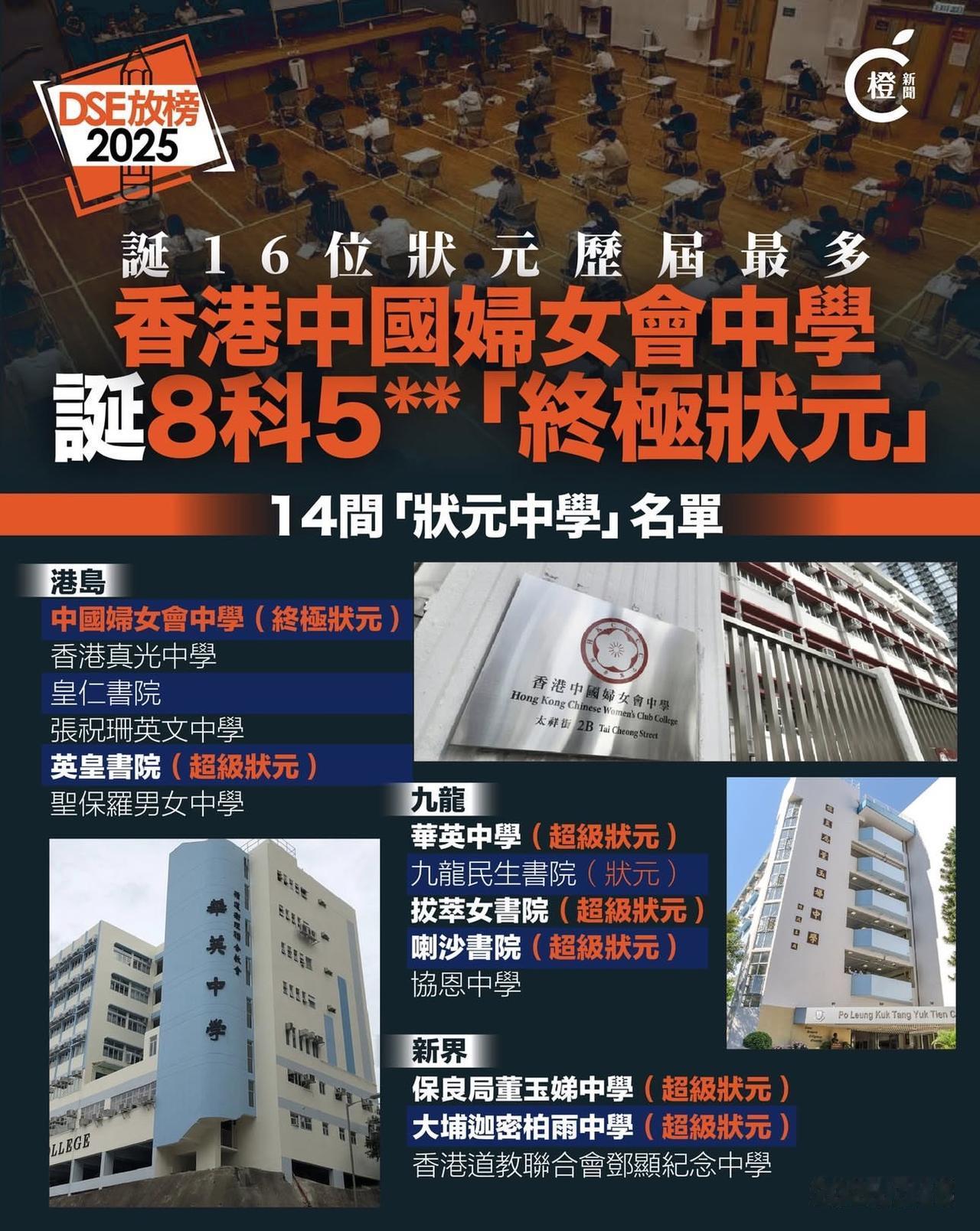 状元就读14间中学名单

港岛：
中国妇女会中学（终极状元）
香港真光中学
皇仁