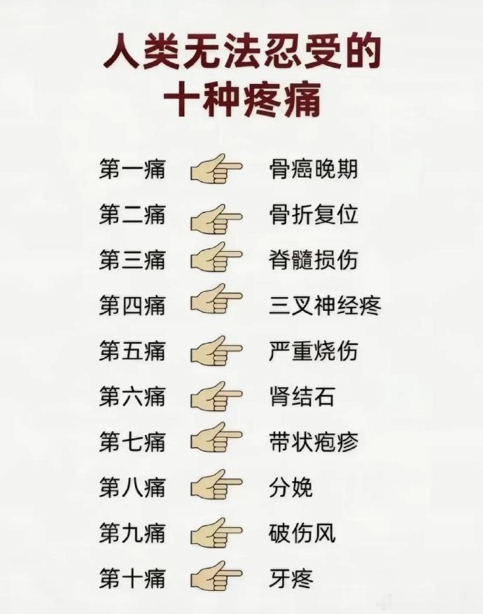 第一种痛最可怕了。骨癌。再就是骨折。我爸妈摔一下就骨折了。唉，所以我要练功，一百