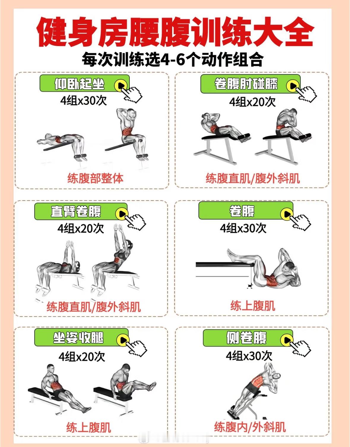 健身房腹腰训练大全 
