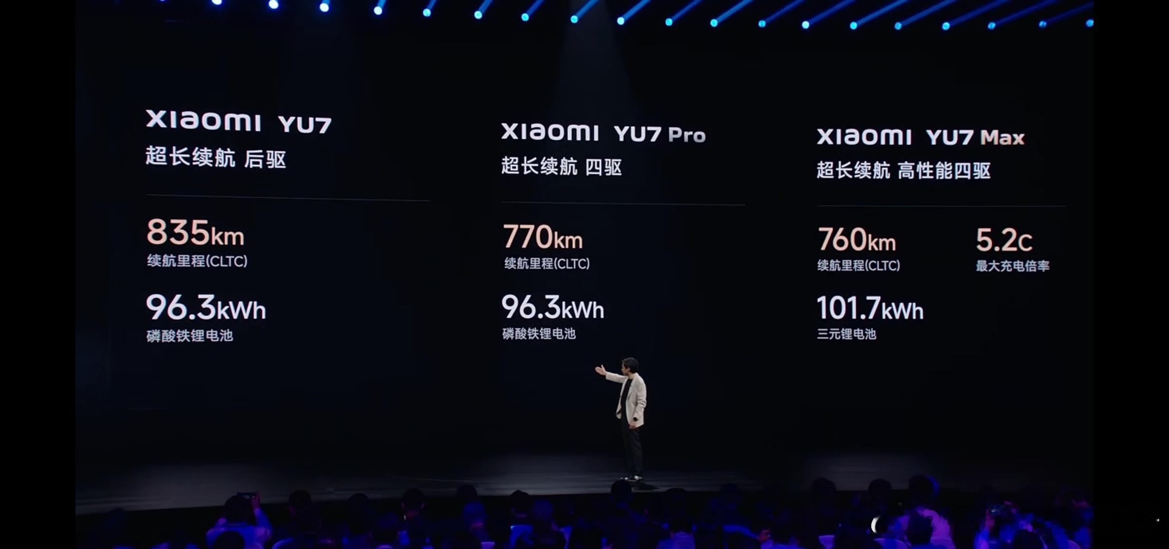 小米YU7你跟我讲动力多强，加速多快，我一点都不关心。但是你说这台中大型纯电SU