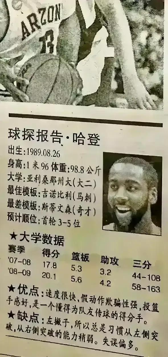 【詹姆斯-哈登】当年的球探报告：

最佳模板：吉诺比利（马刺）
最差模板：斯蒂文