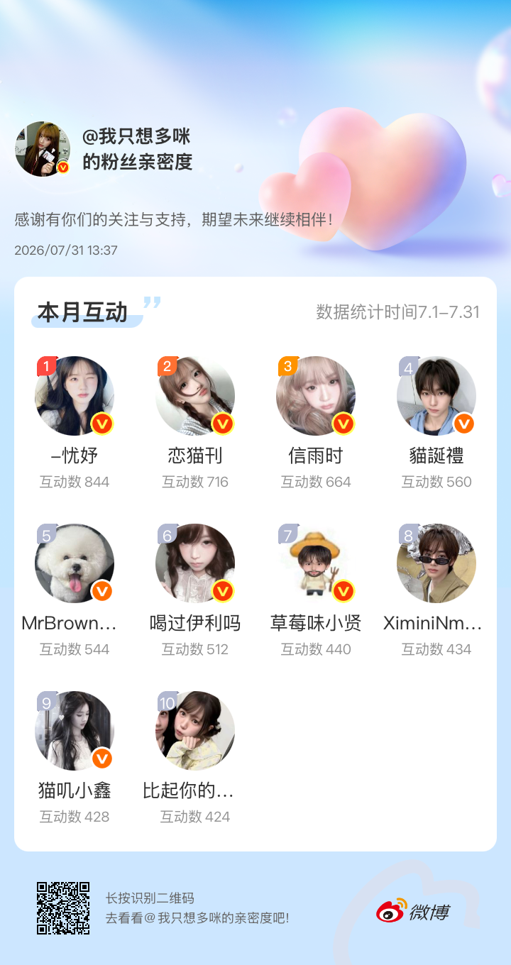 感谢有你们的陪伴与支持，期望未来继续相伴～网页链接