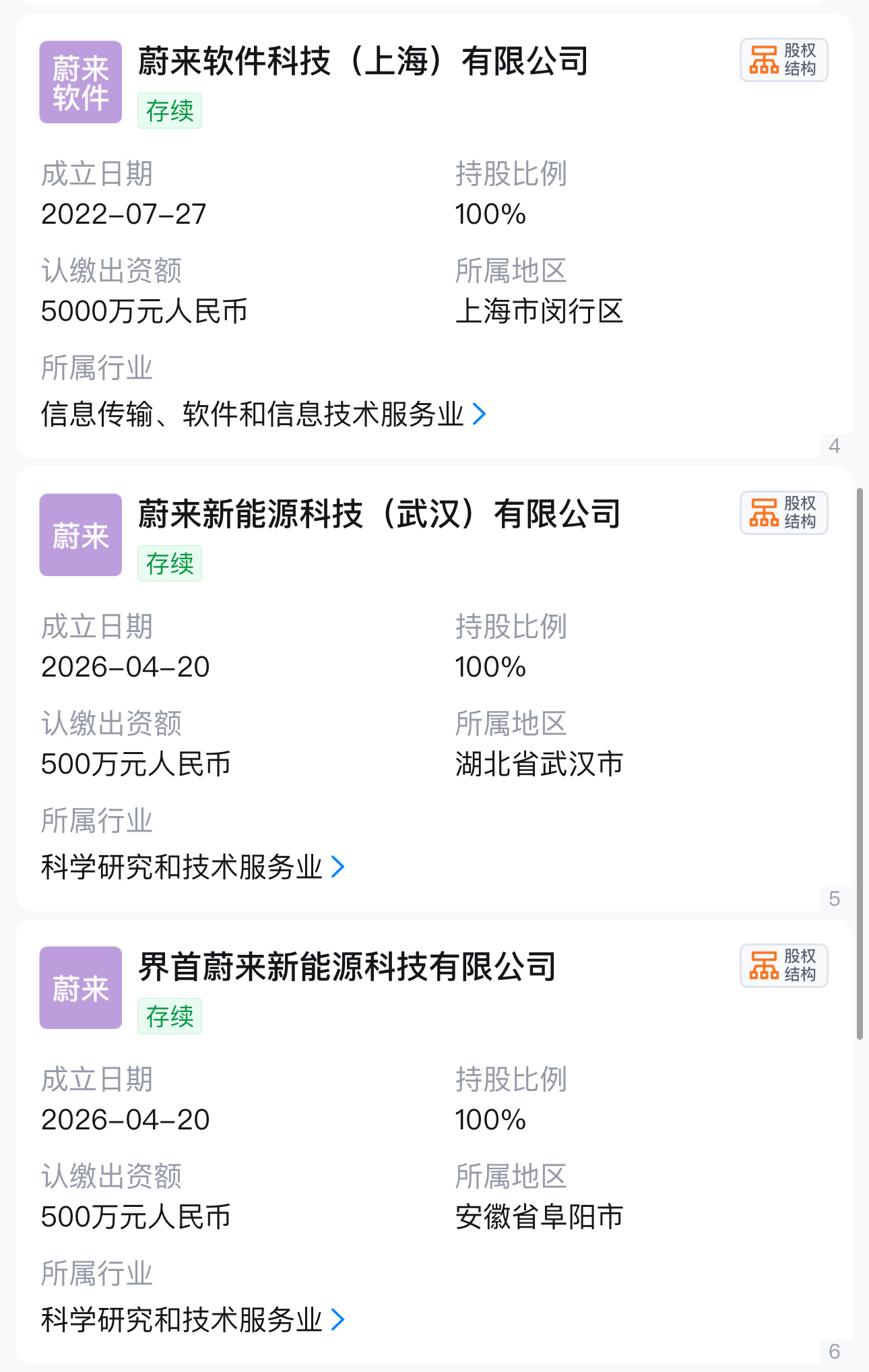 看一家企业在做什么，其实可以先看看他们正在招聘哪些业务的人才。从蔚来最新的招聘信