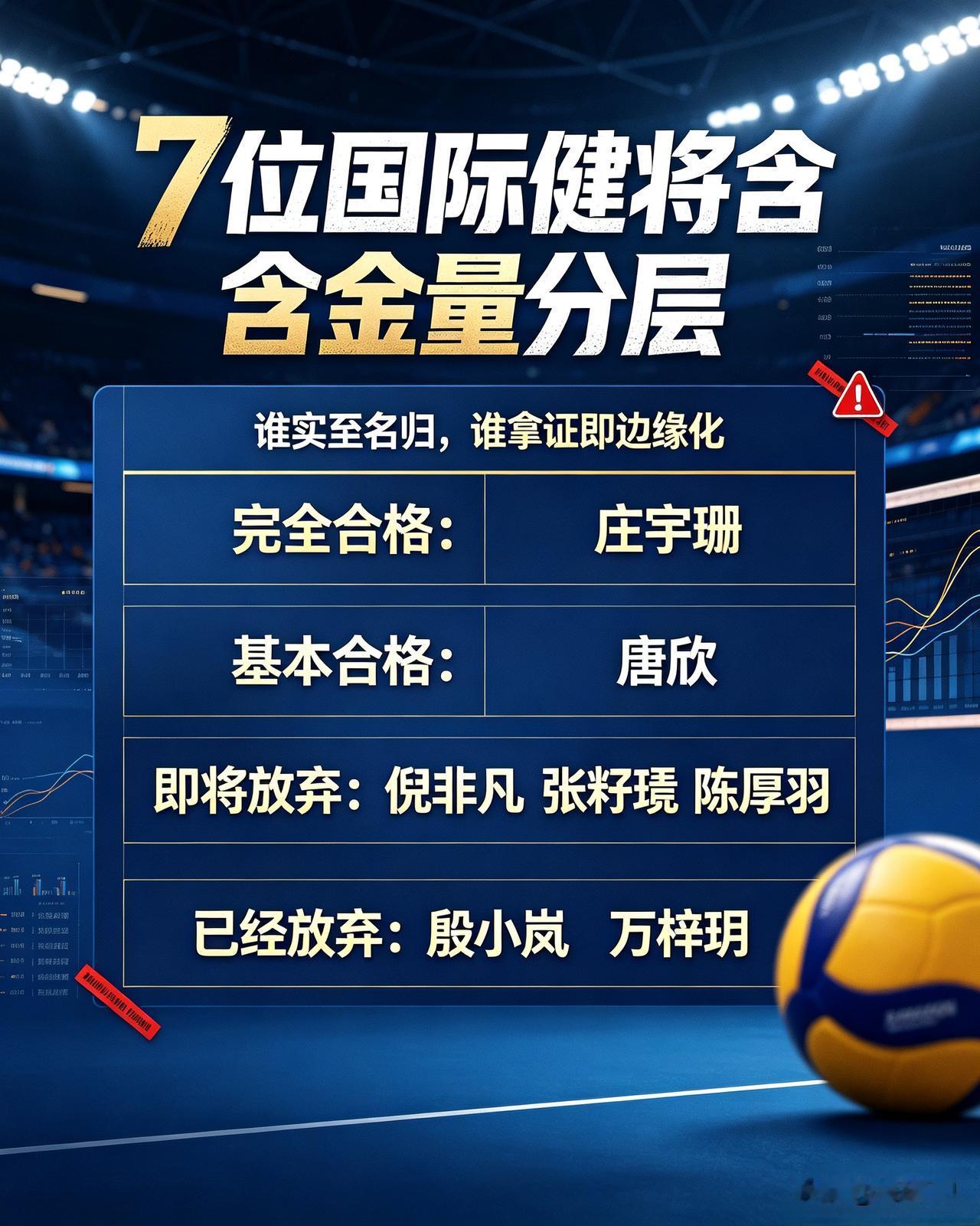 🔥🔥🔥赵勇执教培养的国际健将含金量有多少？手握顶级荣誉的她们如今身在何处？