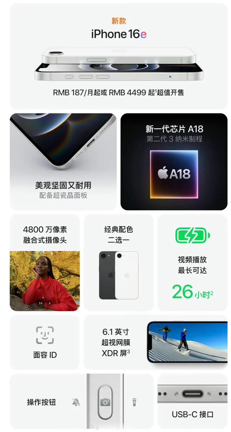 iPhone16e发布了配色仅有黑白两色起售价4499元说实话这价格超出我预期了