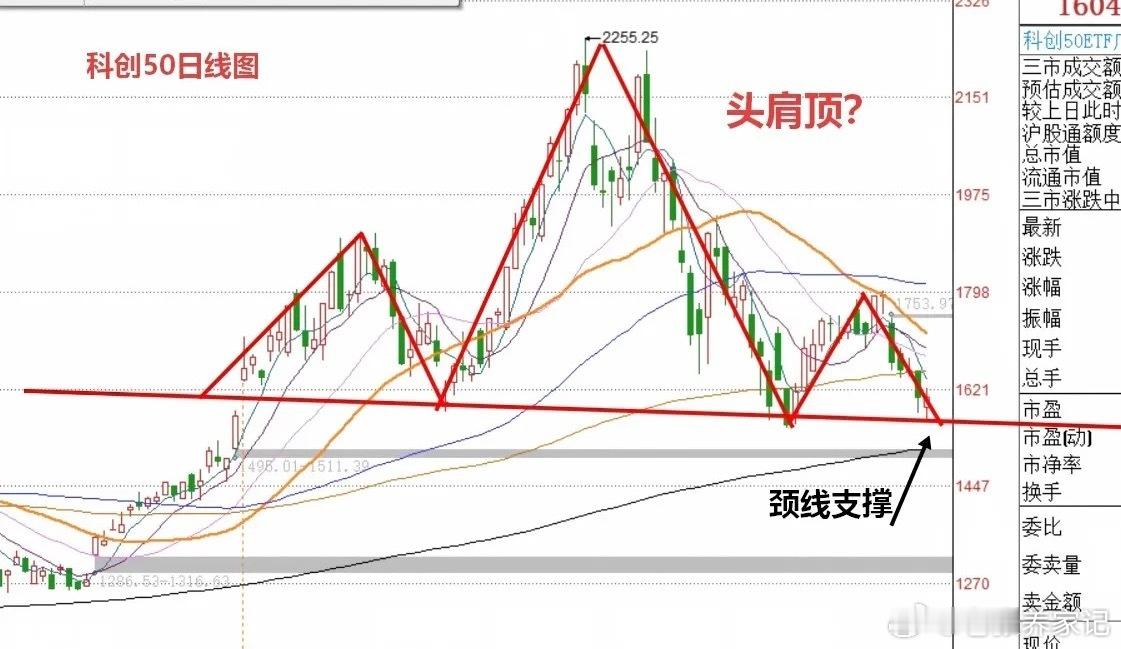 8月26日A股早评：指数延续弱震荡，板块结构性机会梳理一、外围美股走势：高位动能
