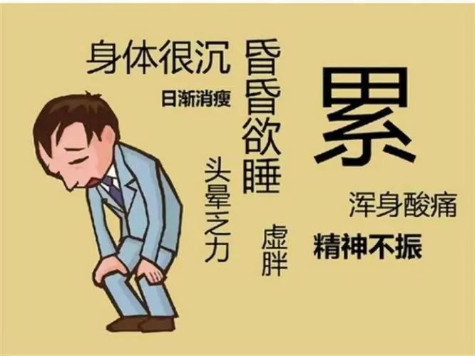 春困很多是痰湿重了
发现很多春困的患者是体型比较胖，平时睡觉打鼾严重，白天困倦不