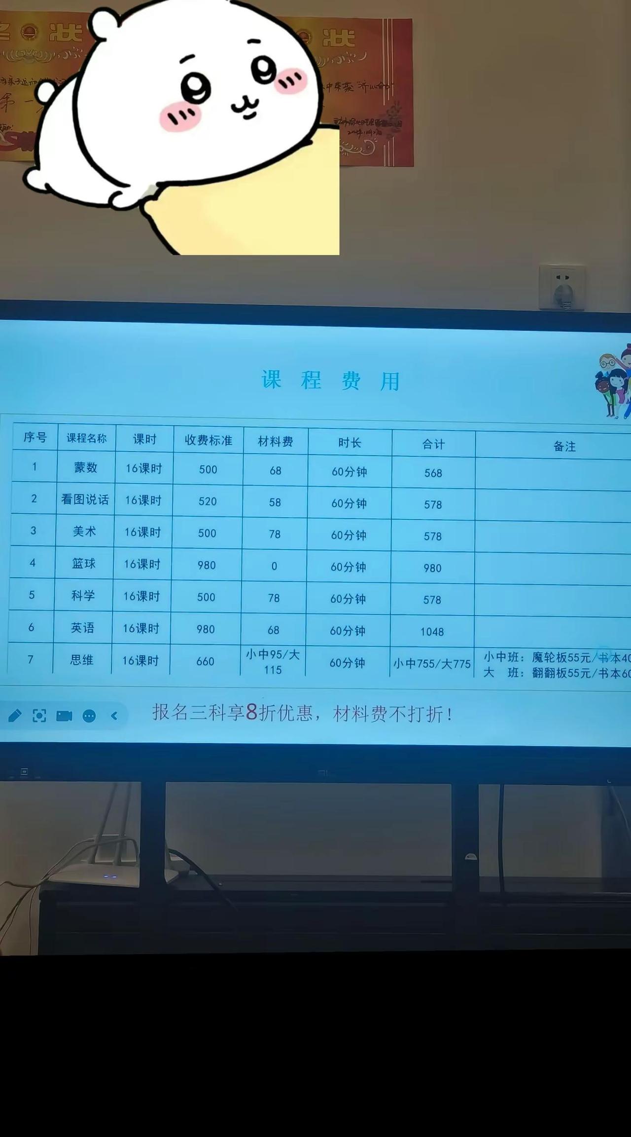 私立幼儿园不仅学费贵，延时课也好贵啊！是不是该转公立幼儿园。私立幼儿园 学费