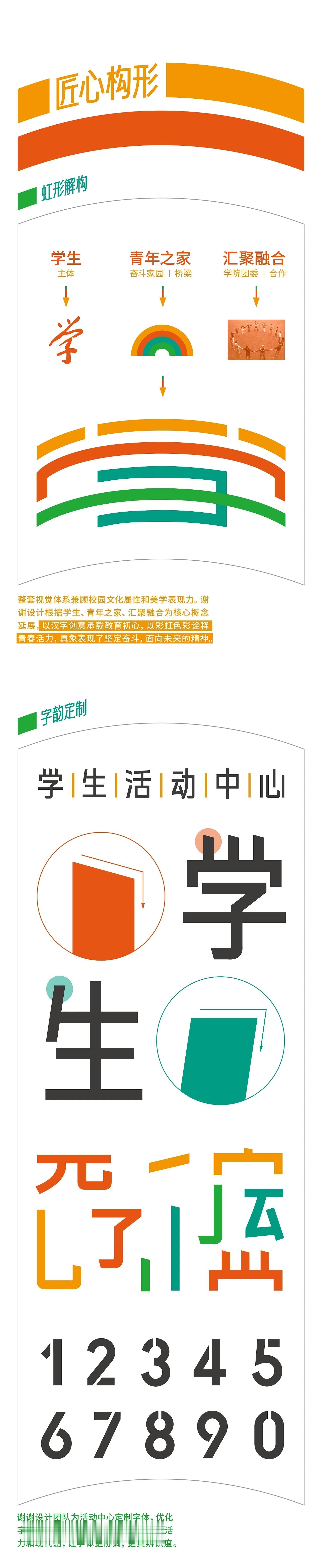 偶然激浪派 东莞职业技术学院 I 学生活动中心视觉设计by 谢谢设计 