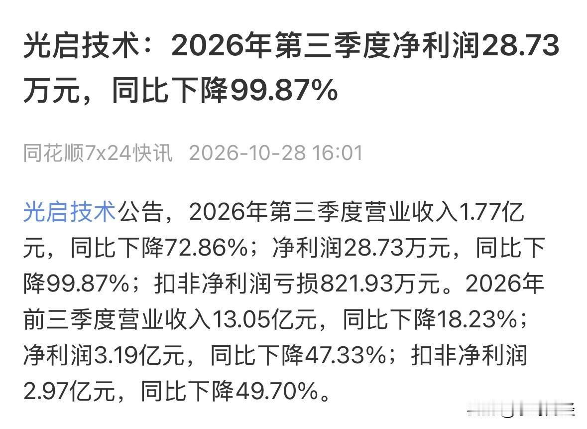 光启走势悬了，今日走势不容忽视。

光启技术的三季度业绩确确实令人大跌眼镜，三季