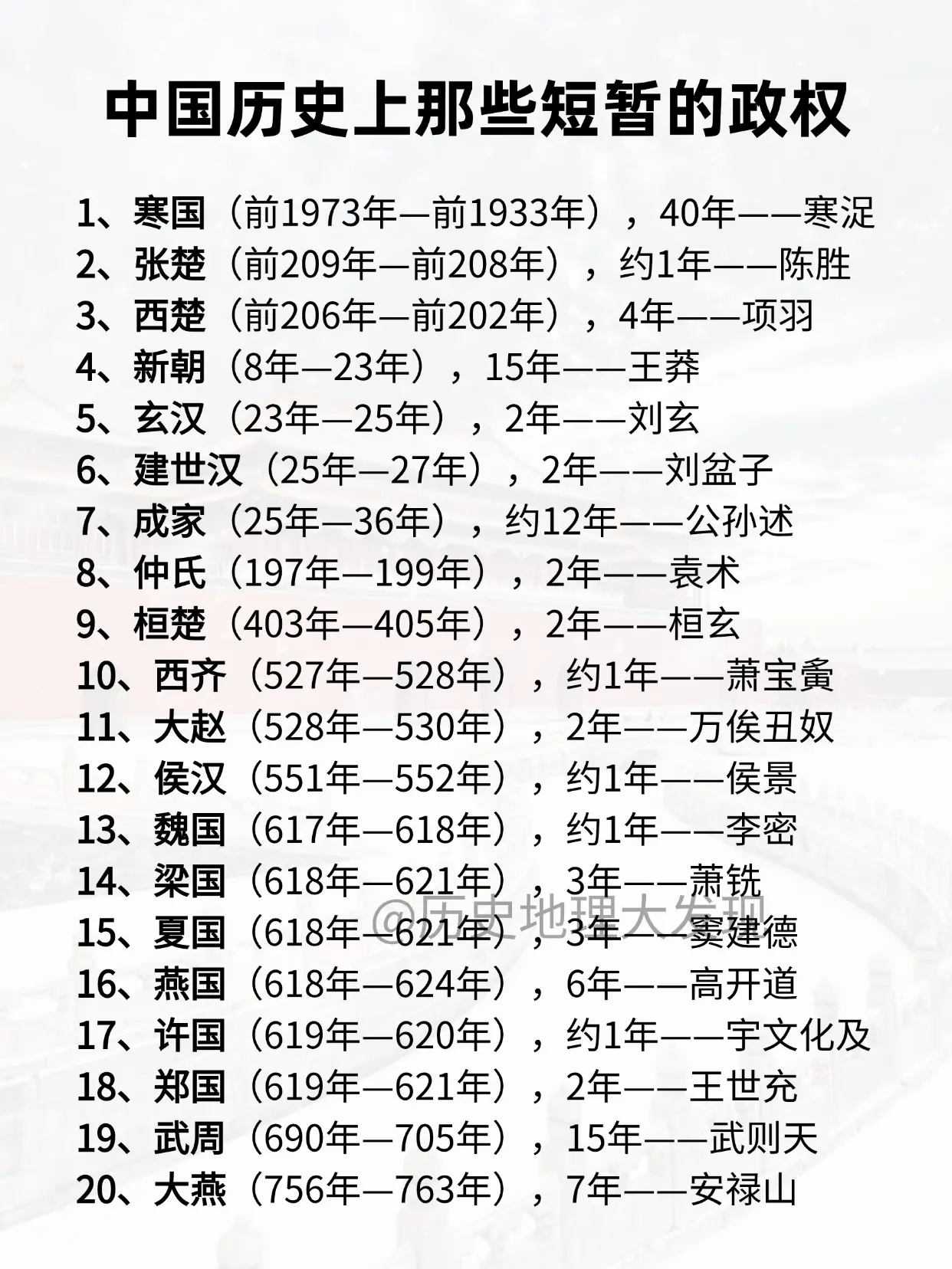 中国历史上那些短暂的政权。