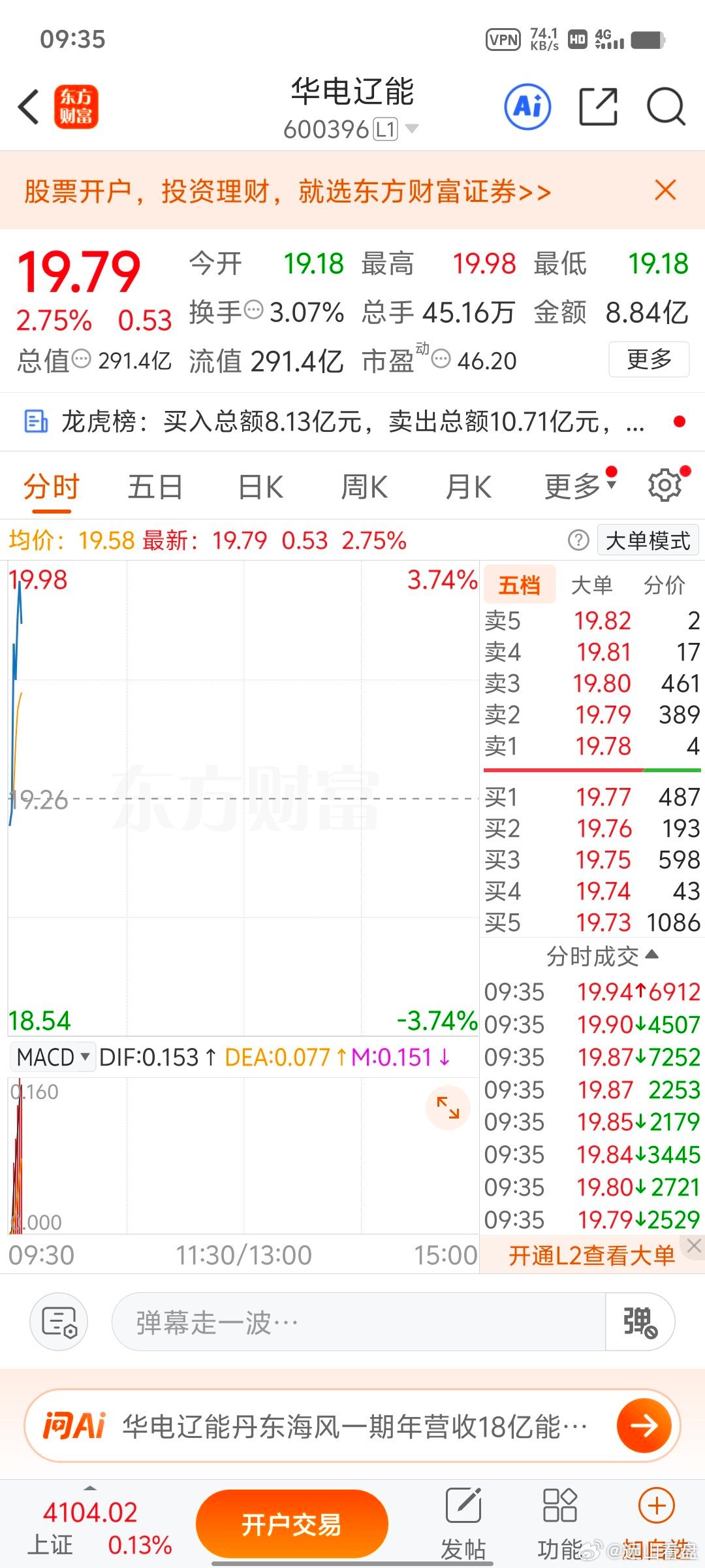 意外之喜，想不到你还是蛮强的，打不死的小强目前小赚，还不错哦 