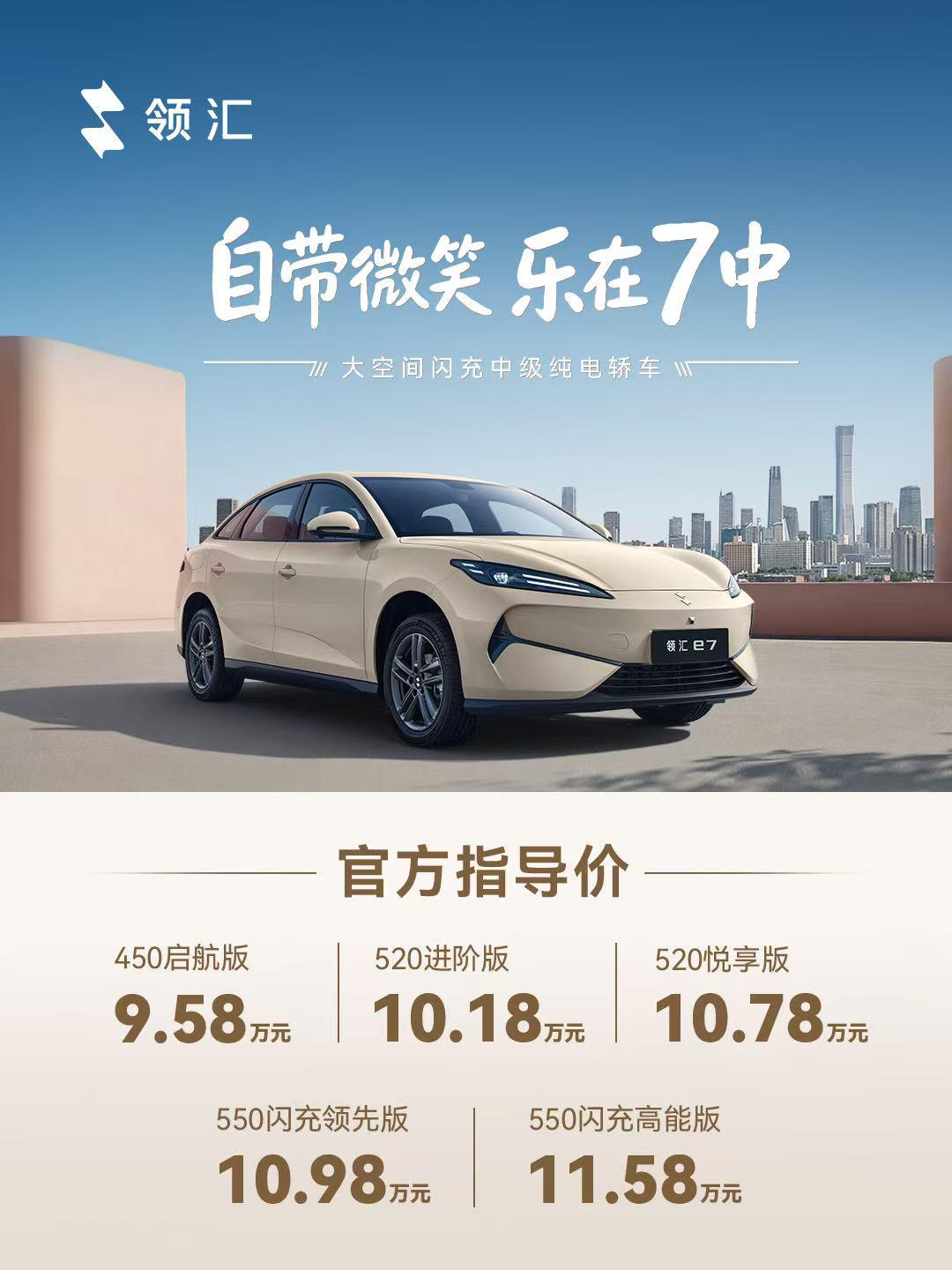 史上最具性价比的闪充车型！
领汇e7从9.58万起步，闪充车款10.98万起
这