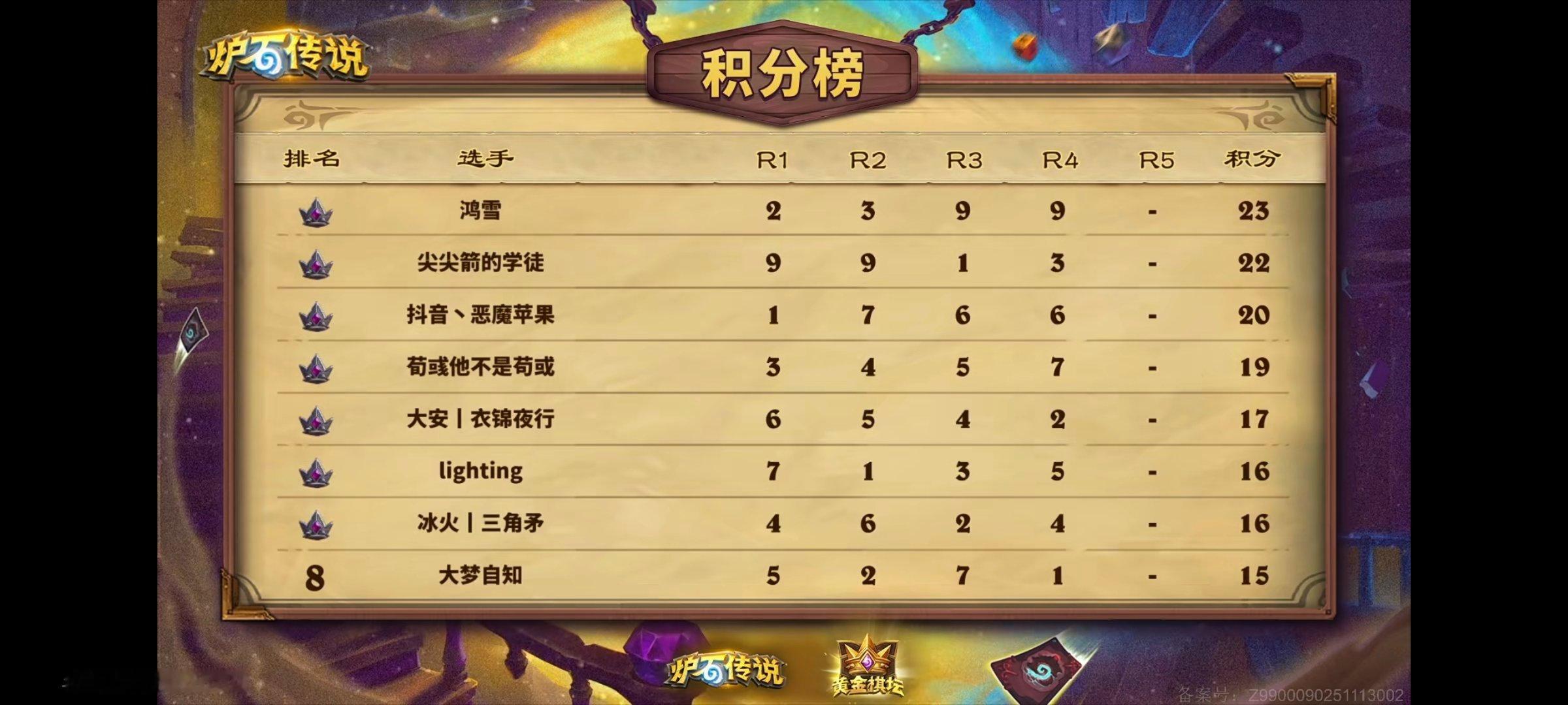 炉石传说 刺激了！最后一把了！七个人都听牌了，都有机会夺冠！ 你看好谁？ 