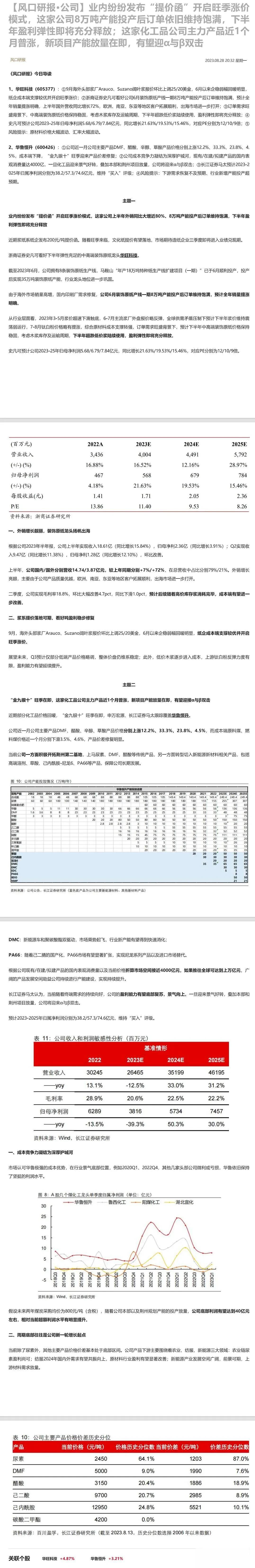 业内纷纷发布“提价函”开启旺季涨价模式，这家公司8万吨产能投产后订单依旧维持饱满