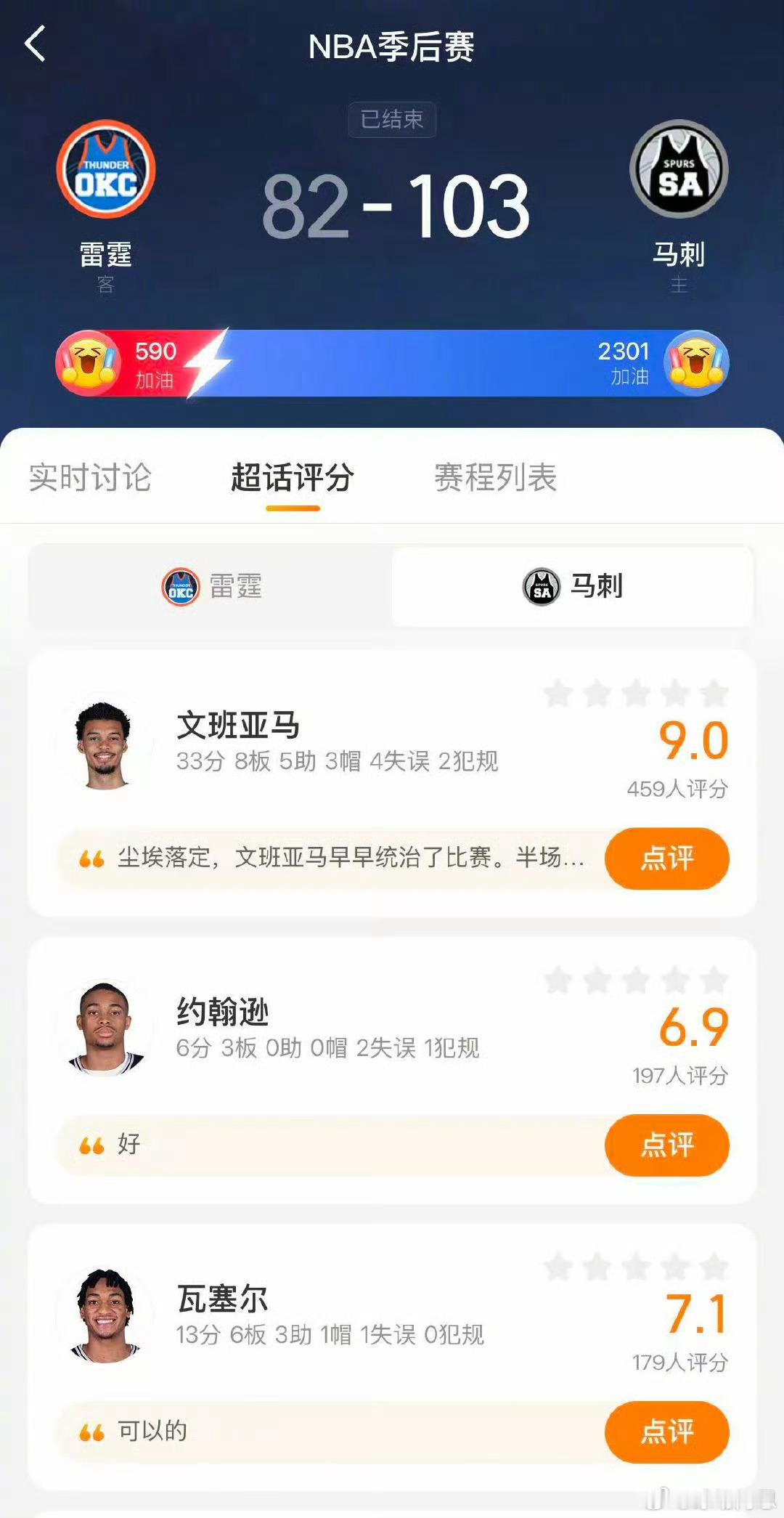 马刺2比2雷霆马刺雷霆天王山 马刺103-82战胜雷霆，大比分2-2，两队将进行