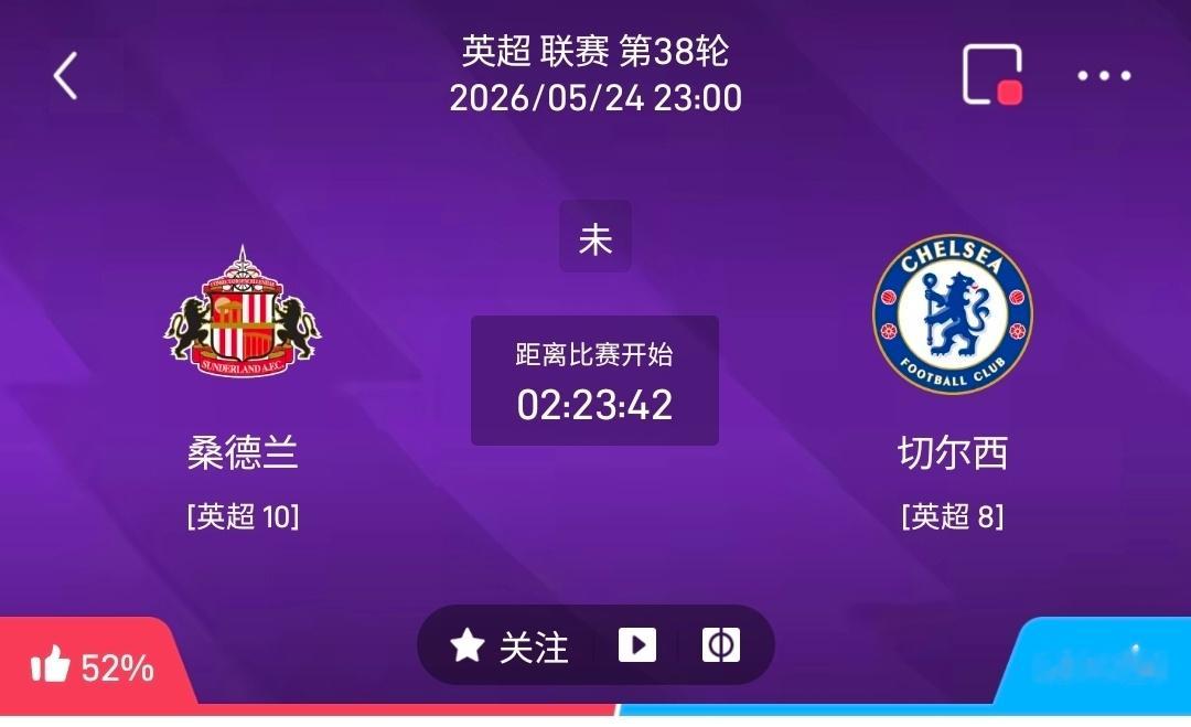 桑德兰 vs 切尔西 1️⃣、桑德兰 情报汇总✅ 利好信息1. 状态回暖，防守提