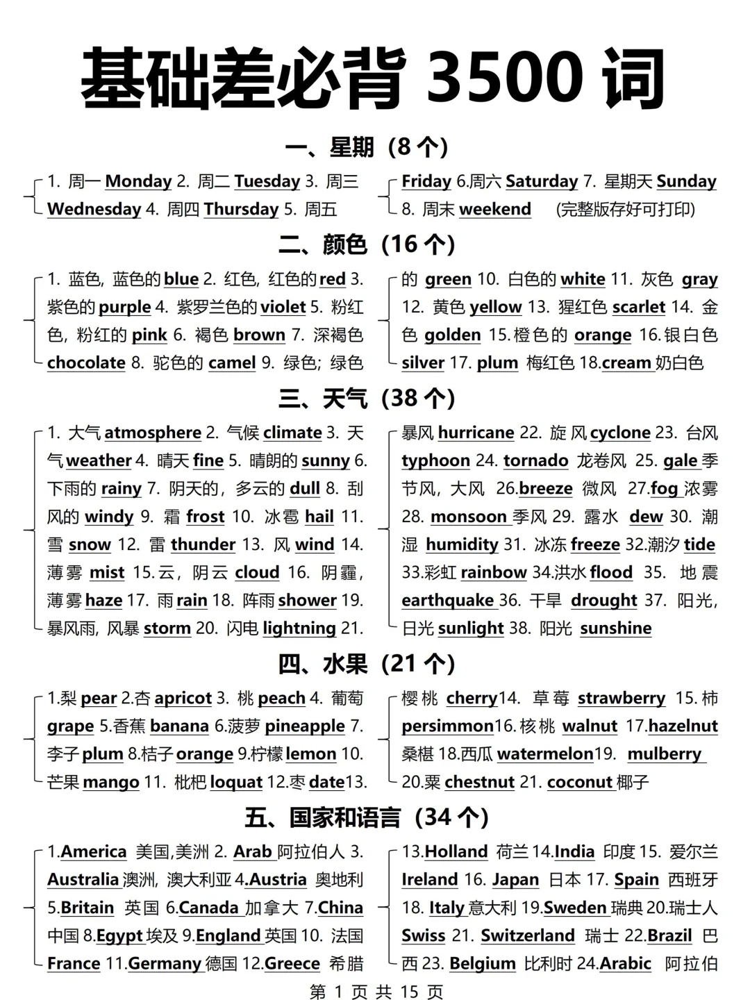 暴涨词汇量！基础差必背3500词！高效记忆！