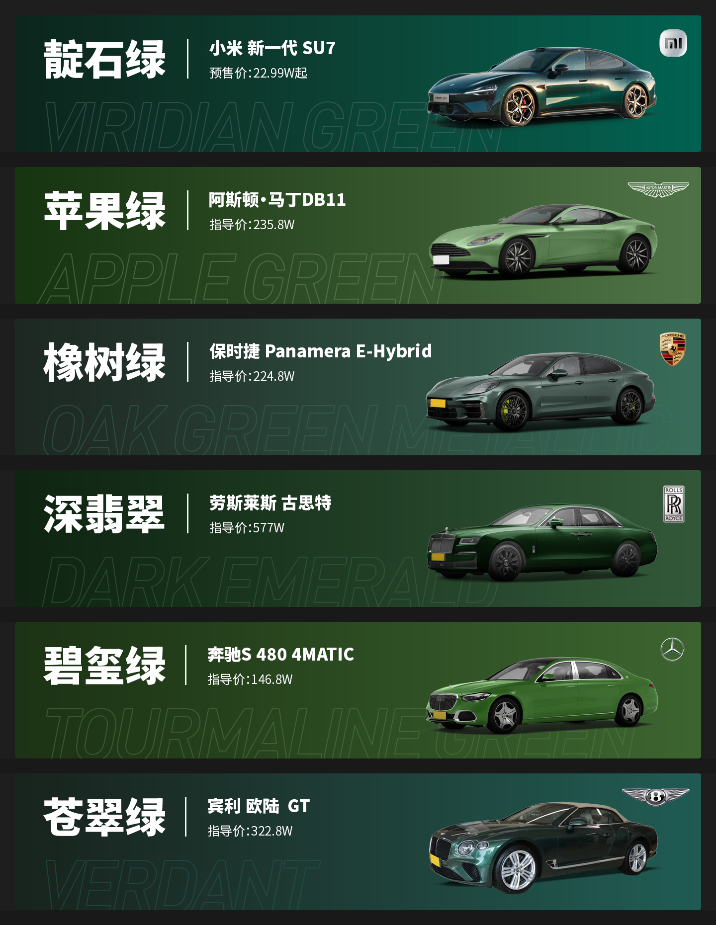 小米SU7靛石绿绿色一直是汽车历史上最具代表性的配色。奔驰祖母绿的厚重典雅、捷豹