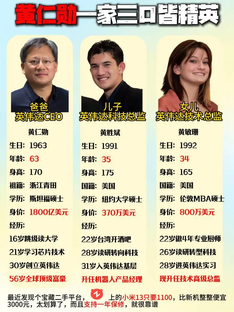 黄仁勋一家三口皆精英。