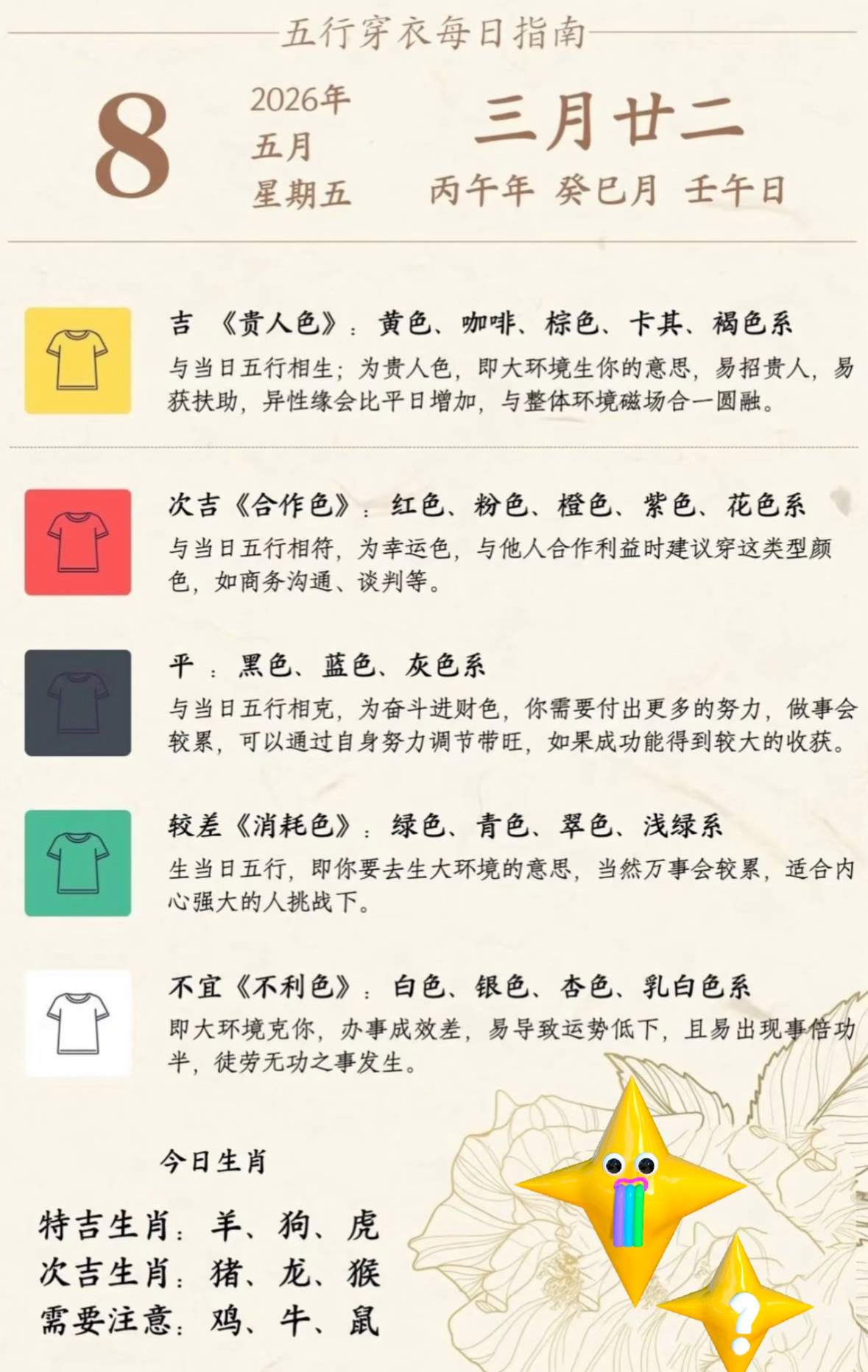 所有人注意 