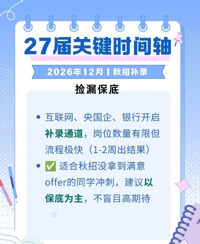 2027年校招规划清单，提早准备不迷茫。附校招时间线。暑假实习还有机会，提前批别