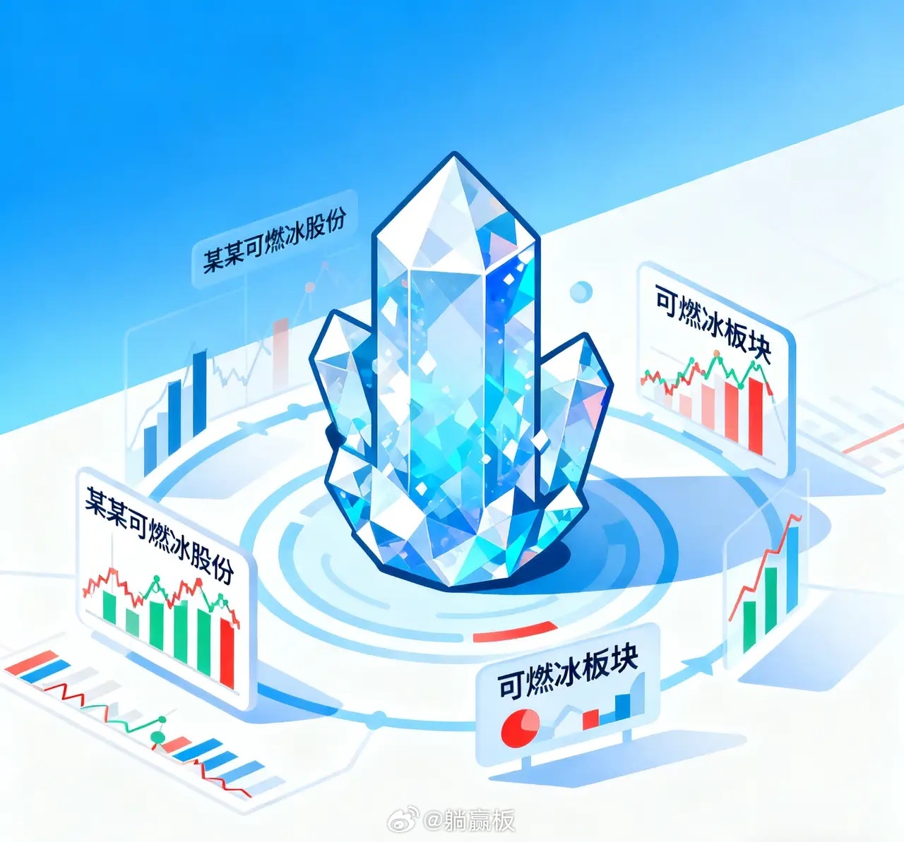 可燃冰板块，值得关注的5个股票，具体分析如下：1. 德石股份：2025年10月2