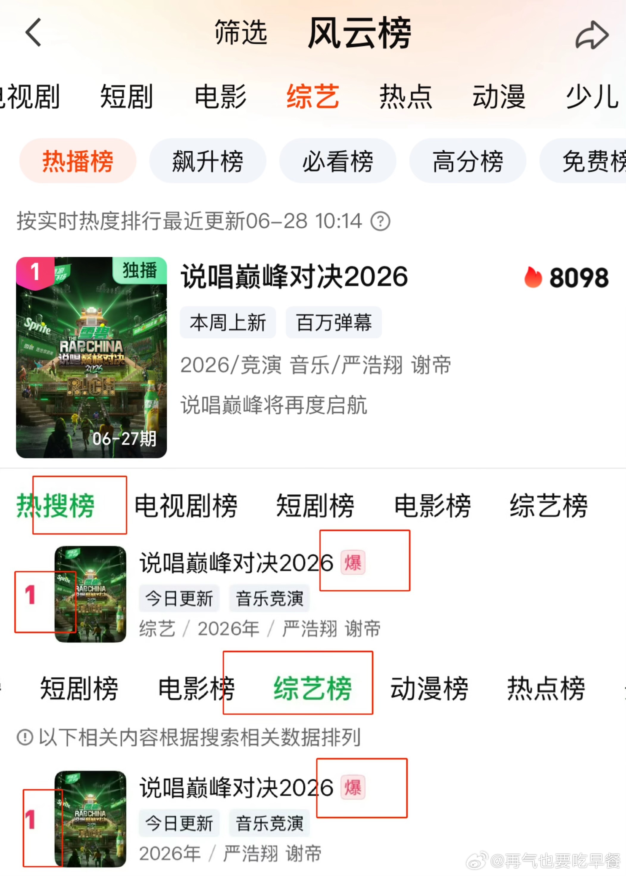 投中国说唱巅峰对决 官方战报来啦做就做到第一首播席卷全平台第一开播16h热度破8