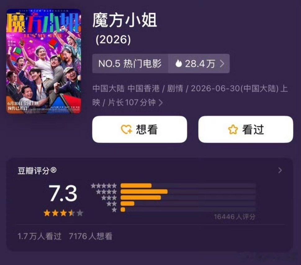 《魔方小姐》开分7.3杨紫琼｜刘昊然 