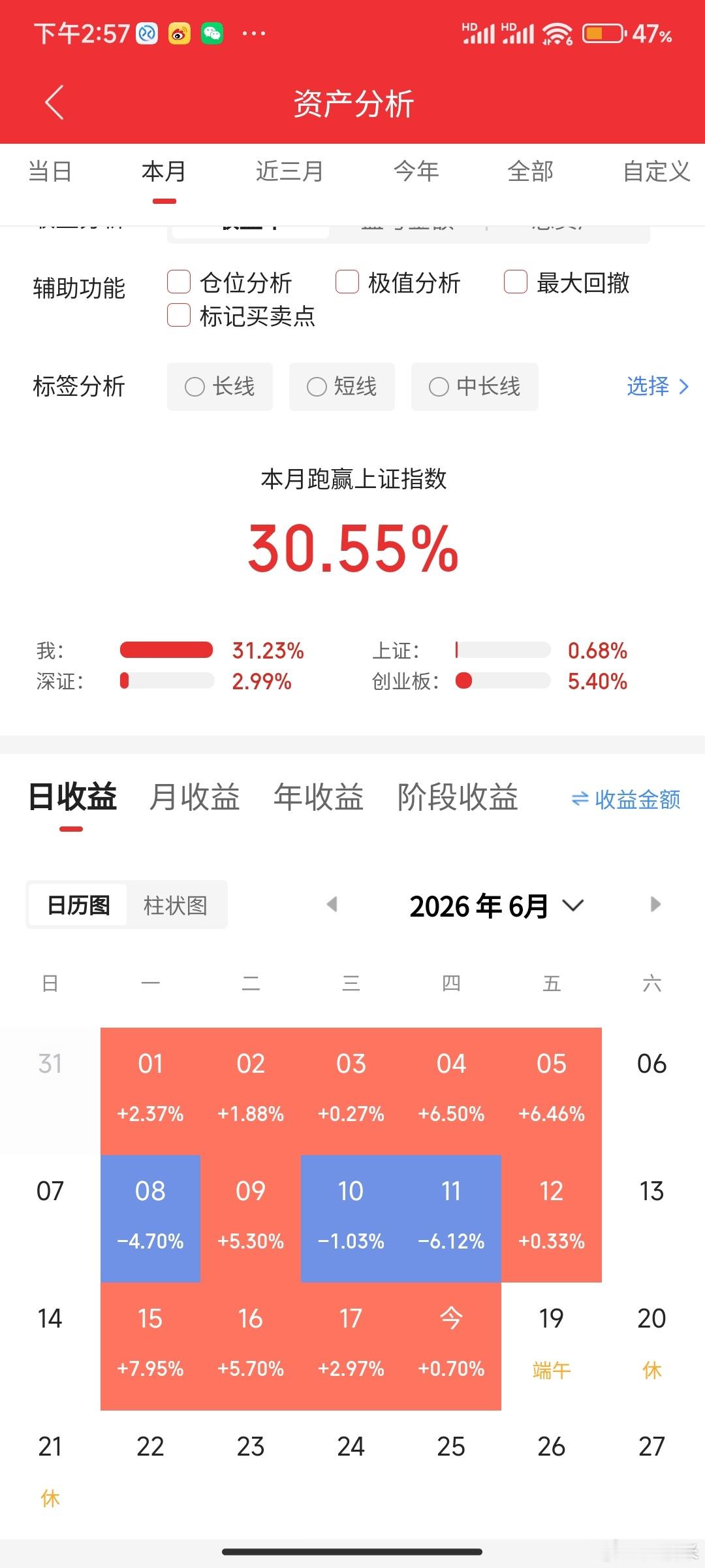 被99%的人忽视！英伟达Rubin时代真正的“隐形杀招”：M9材料！所有人都在疯