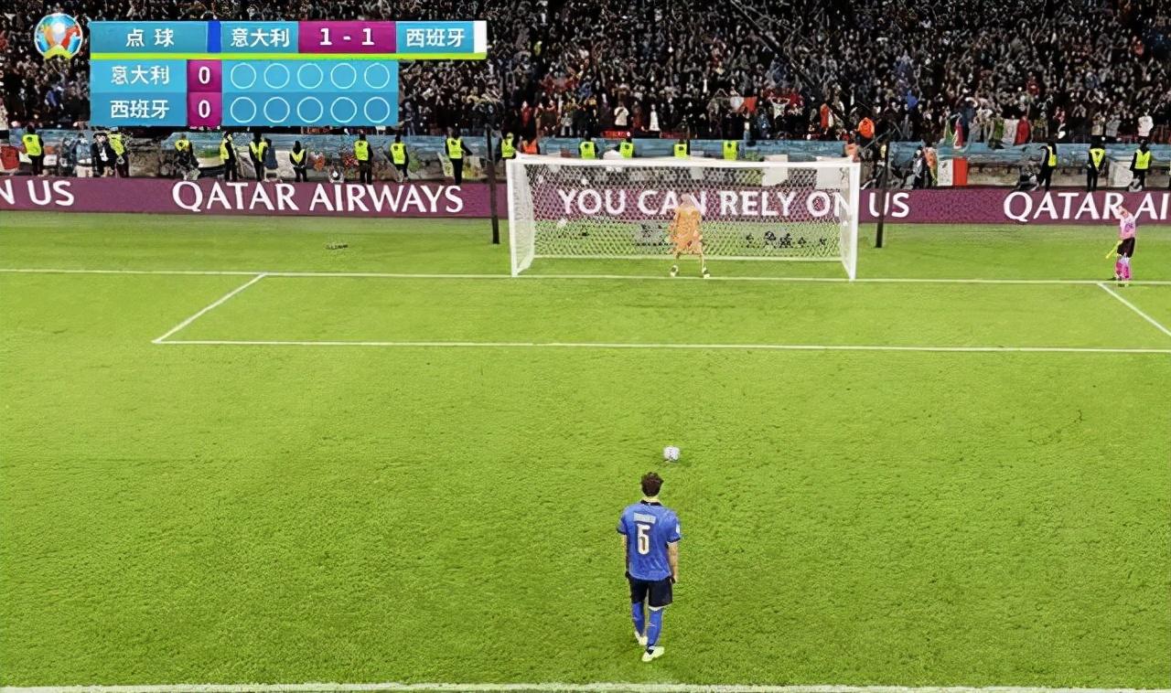 2024欧洲杯已经完成了15场，好像没有一个点球哎[做鬼脸][做鬼脸]