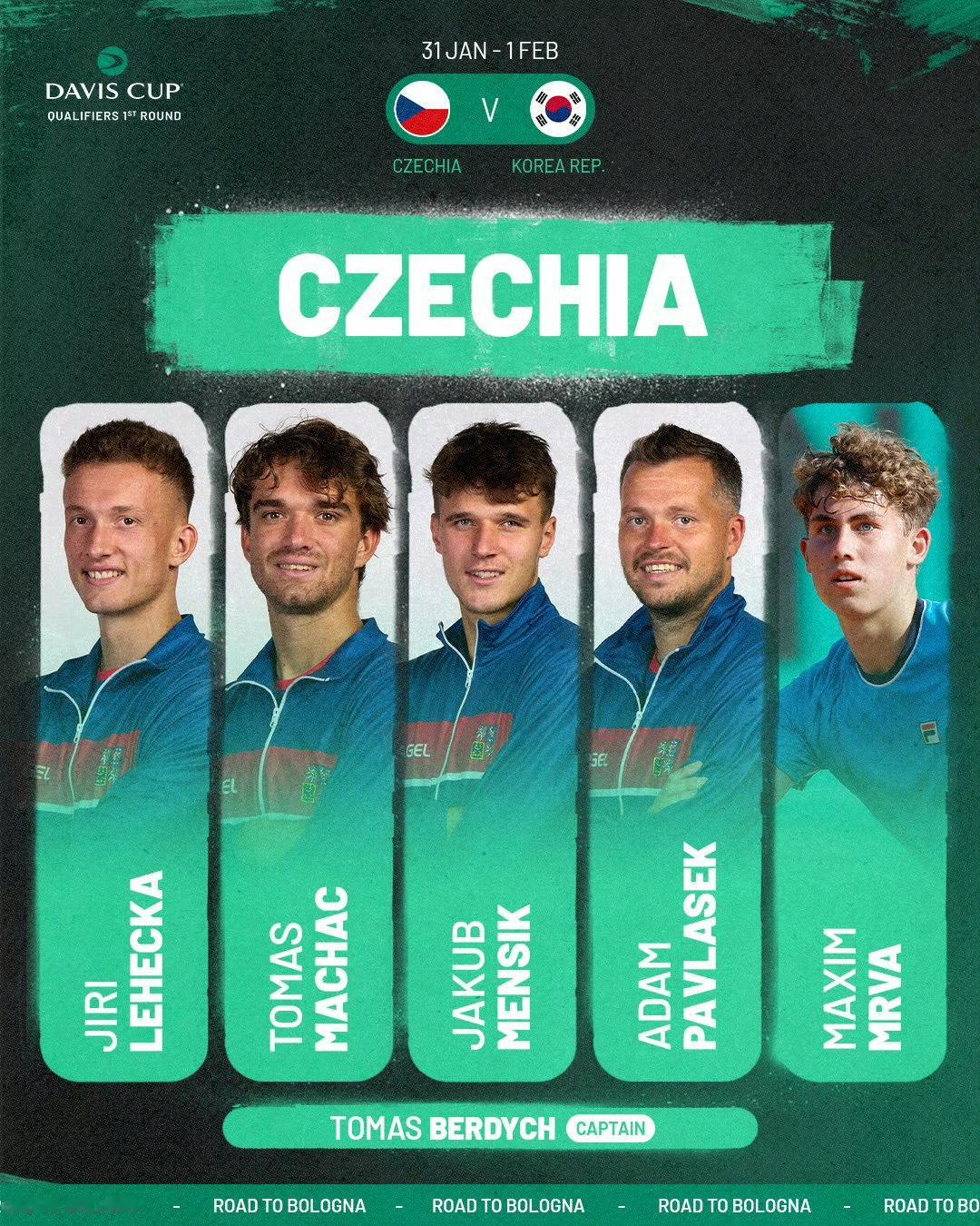 2025 戴维斯杯  资格赛首轮次日战报🇨🇿捷克 2:0 韩国🇰🇷莱赫卡