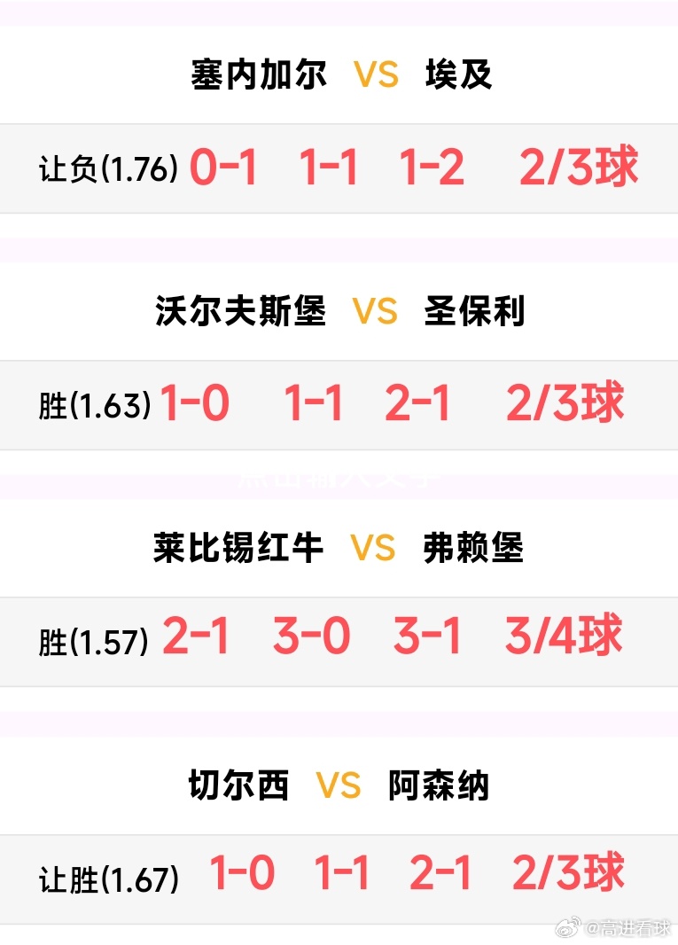 积极的态度会带来积极的结果，一切美好，都在路上飞奔而来非洲杯:塞内加尔VS埃及，